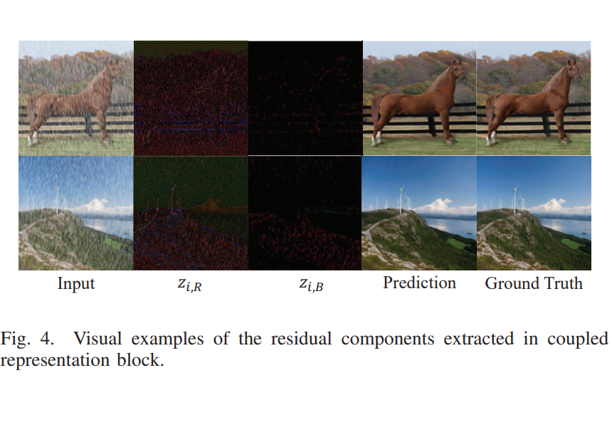 Remote Sensing Image Compression | Jimmy Lai's blog
